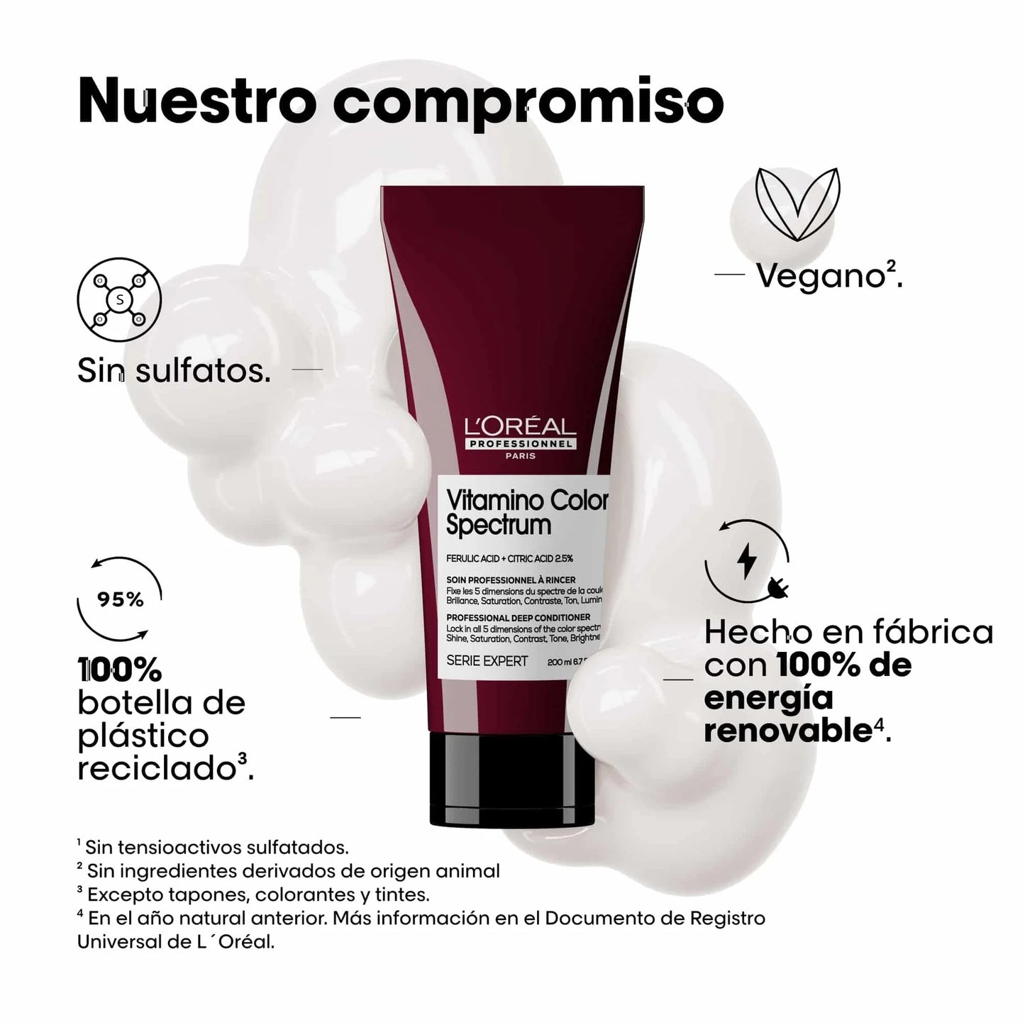 Vitamino Color Spectrum Acondicionador Profundo