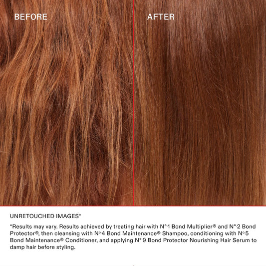 Olaplex Traveling Stylist Kit