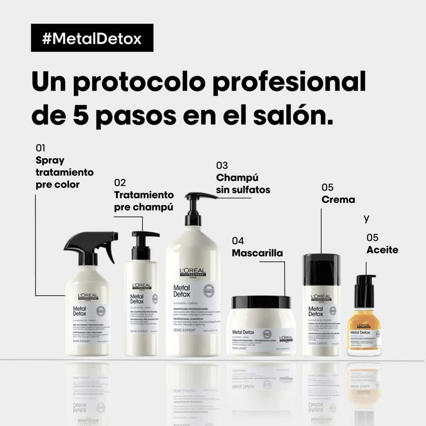 Metal Detox Professional Pre-Treatment