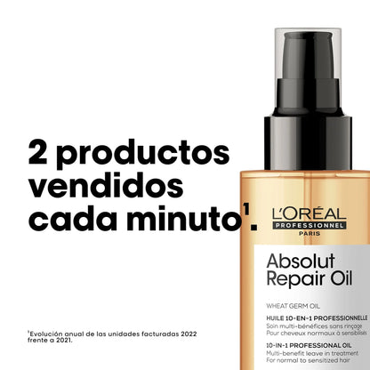 Absolut Repair 10-in-1 Oil