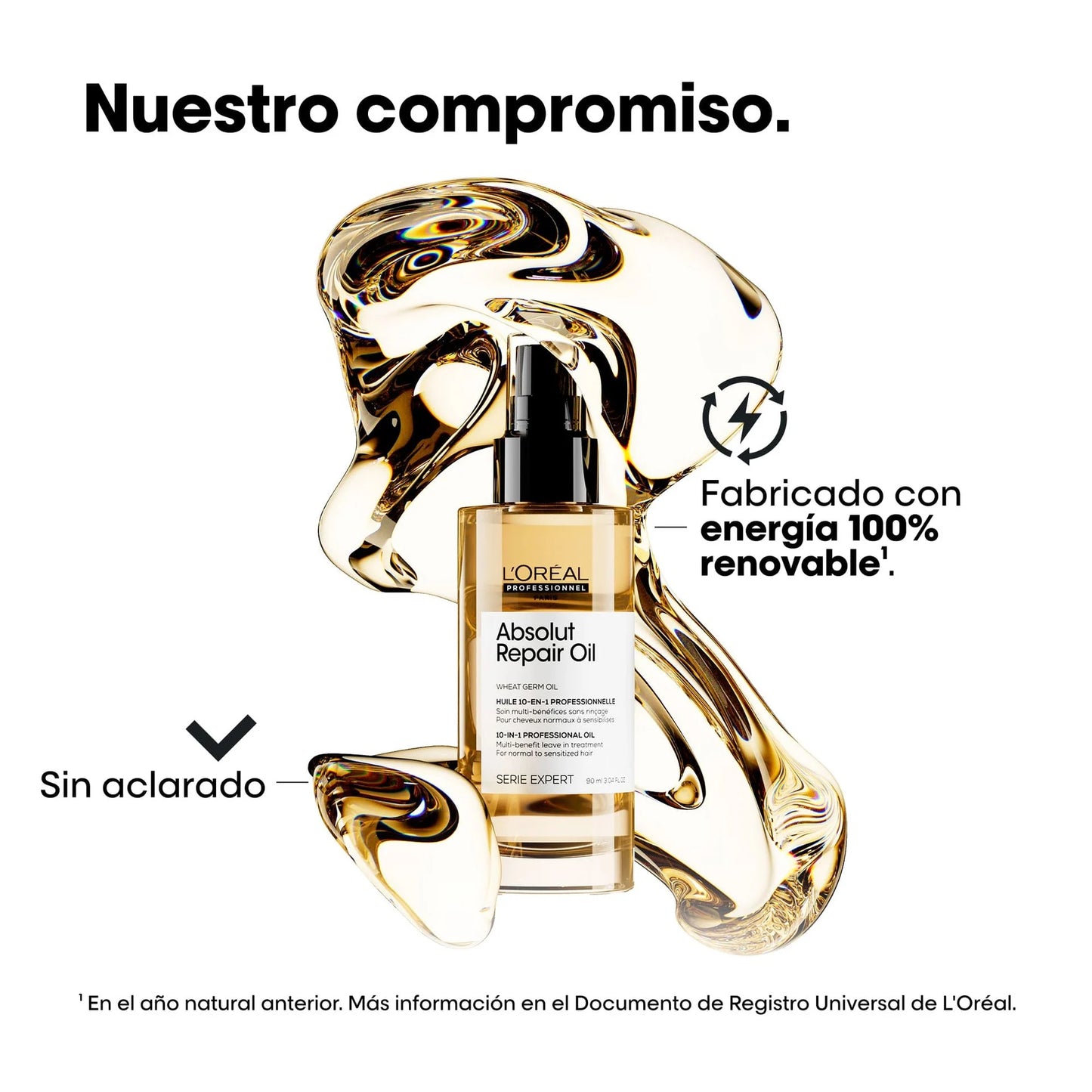 Absolut Repair 10-in-1 Oil