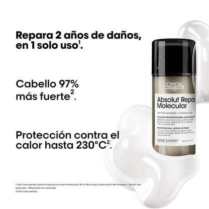 Absolut Repair Molecular Leave-in Mask