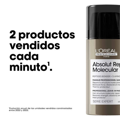 Absolut Repair Molecular Leave-in Mask