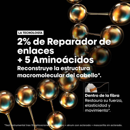 Absolut Repair Molecular Mask