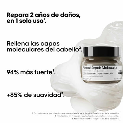 Absolut Repair Molecular Mask