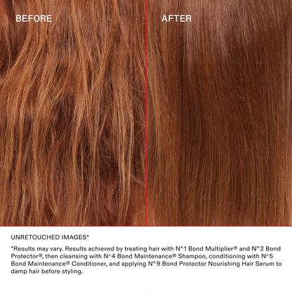 Olaplex Traveling Stylist Kit