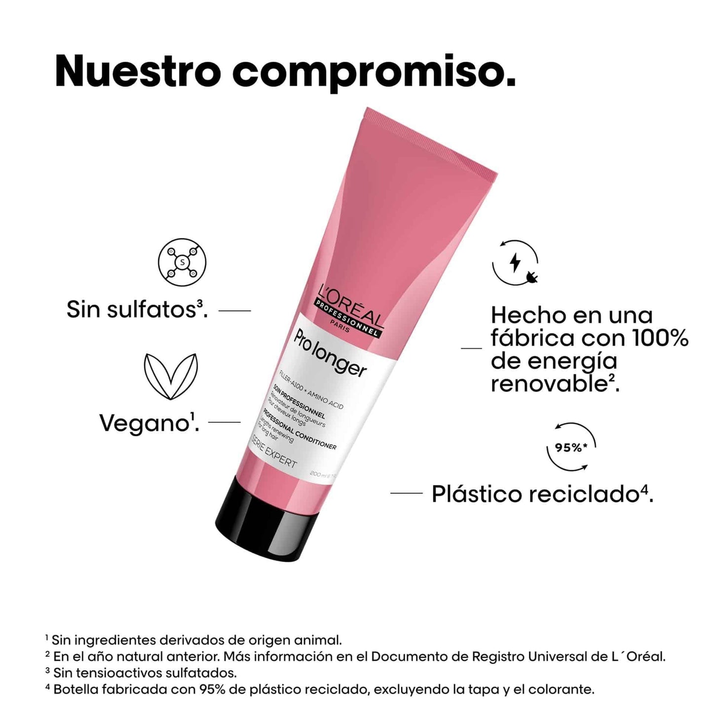 Pro Longer Conditioner