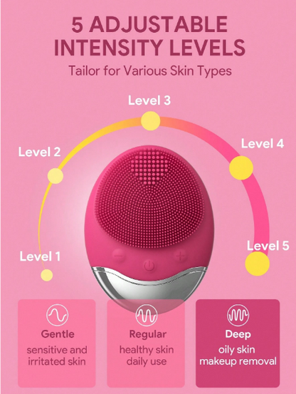 Limpiador Facial Ultrasónico