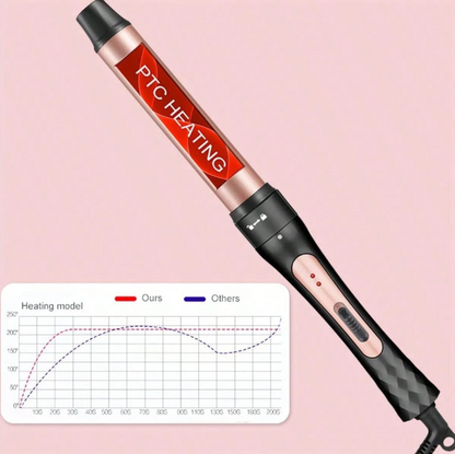 Rizador con 3 Tubos Intercambiables