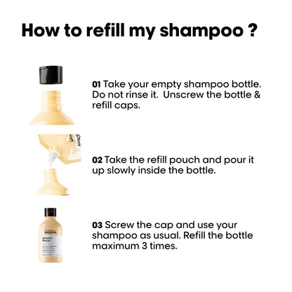 Absolut Repair Shampoo