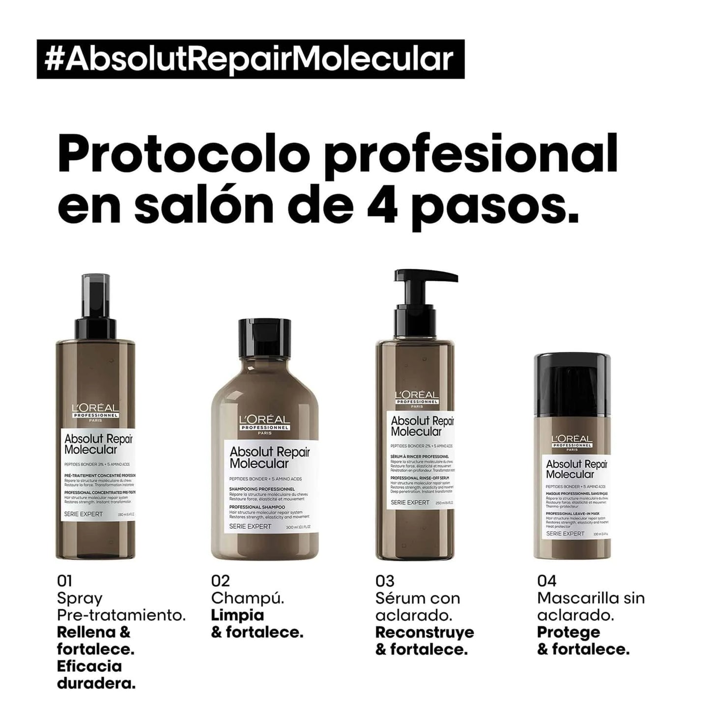 Absolut Repair Molecular Concentrated Pre-Treatment